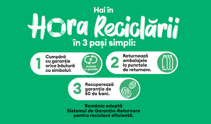 SGR RETURO – Plugin gratuit WooCommerce pentru Sistemul de Garanție-Returnare
