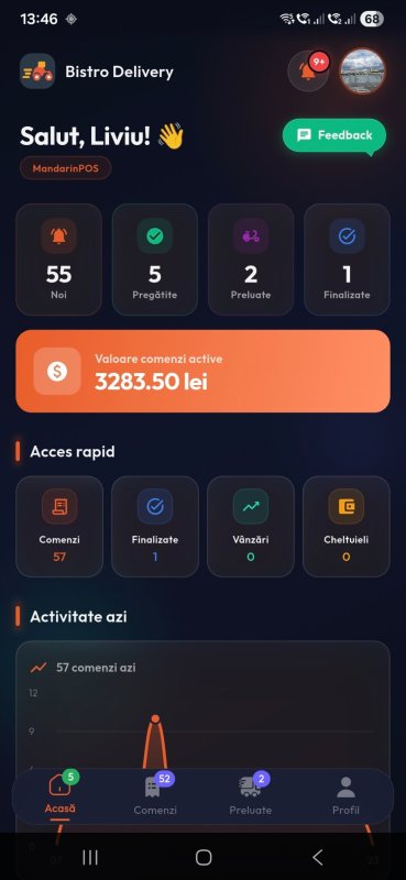 Bistro Delivery ecran principal