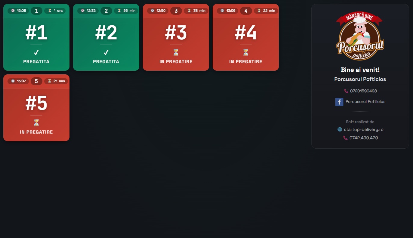 Ecran Status Comenzi pentru Fast Food si Restaurante — Ghid Complet