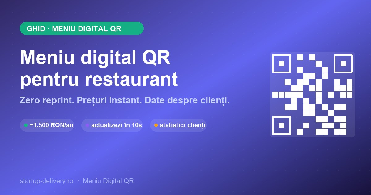 Meniu Digital QR pentru Restaurant — Ghid Complet 2026: Costuri, Beneficii și Analitice
