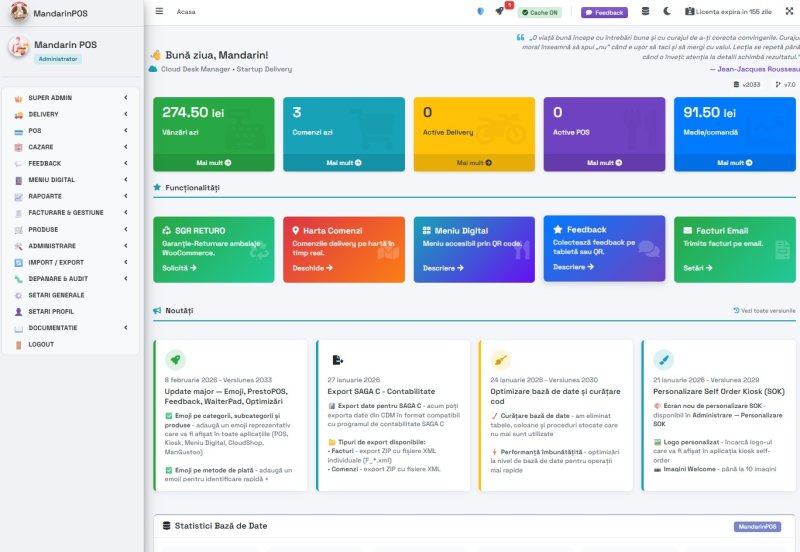 Dashboard Startup Delivery cu comenzi unificate din toate canalele inclusiv Glovo